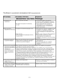 Страница 175