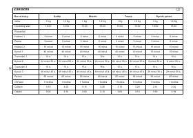 Страница 100