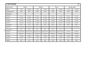 Страница 101