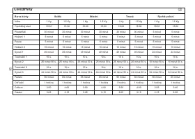 Страница 102