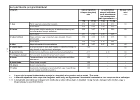 Страница 121