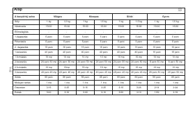 Страница 122