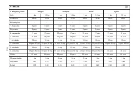 Страница 123