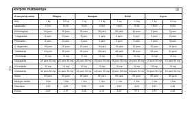 Страница 124