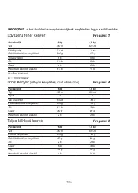 Страница 129