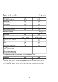 Страница 130