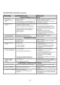 Страница 136