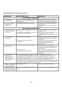 Страница 137