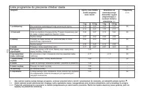 Страница 143