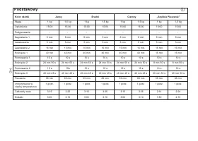 Страница 144