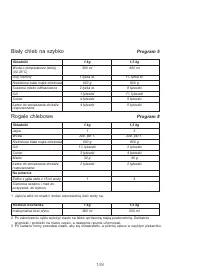 Страница 152