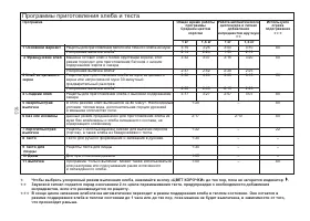 Страница 167