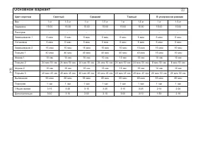 Страница 168