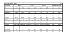 Страница 169