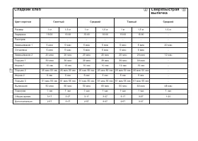 Страница 171