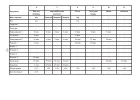 Страница 172