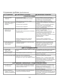 Страница 184
