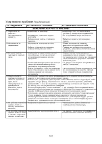 Страница 185
