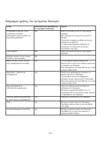 Страница 191