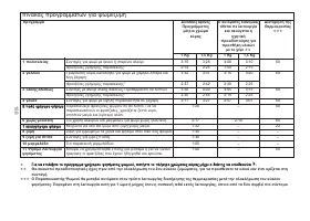 Страница 192