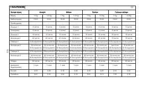 Страница 193