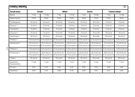 Страница 195