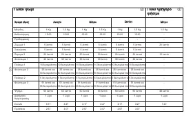 Страница 196