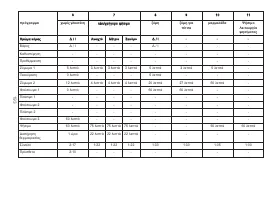 Страница 197