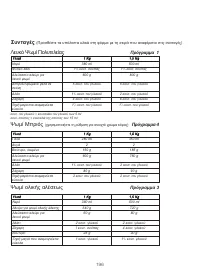 Страница 200