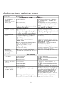 Страница 208