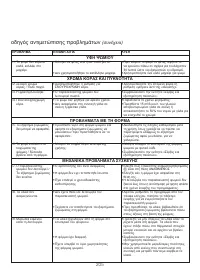 Страница 209
