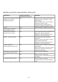 Страница 215