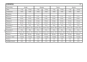 Страница 217