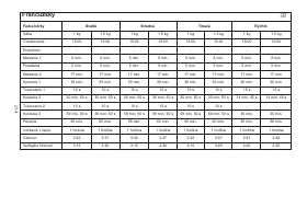 Страница 218