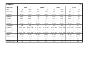 Страница 219