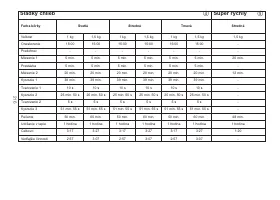 Страница 220