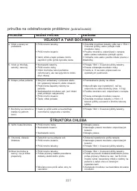 Страница 231