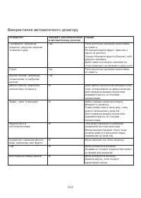 Страница 238