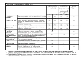 Страница 239