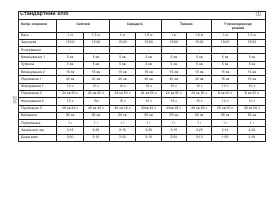 Страница 240