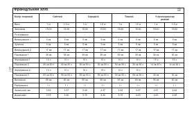 Страница 241