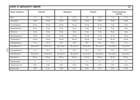 Страница 242
