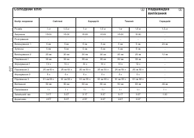Страница 243
