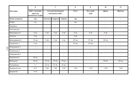 Страница 244