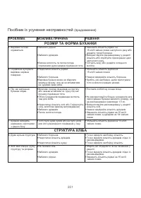 Страница 255