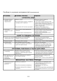 Страница 256