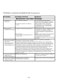 Страница 257