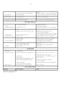Страница 261