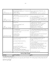 Страница 262