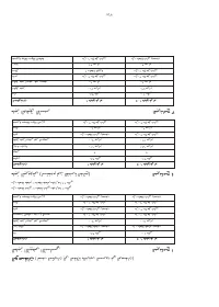 Страница 268